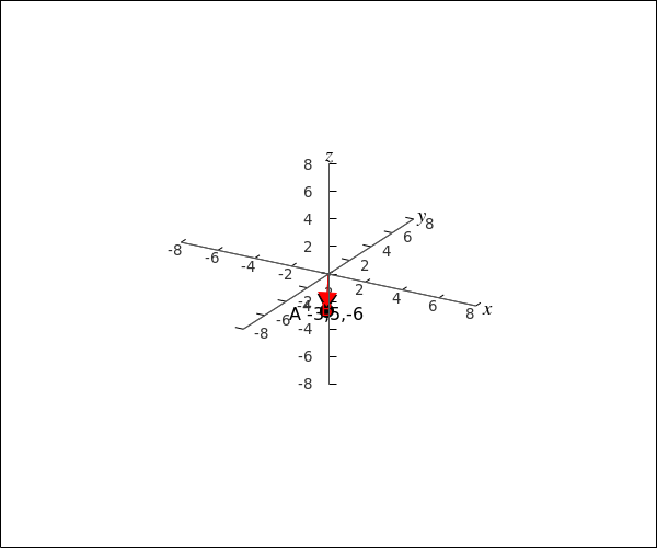 generated image