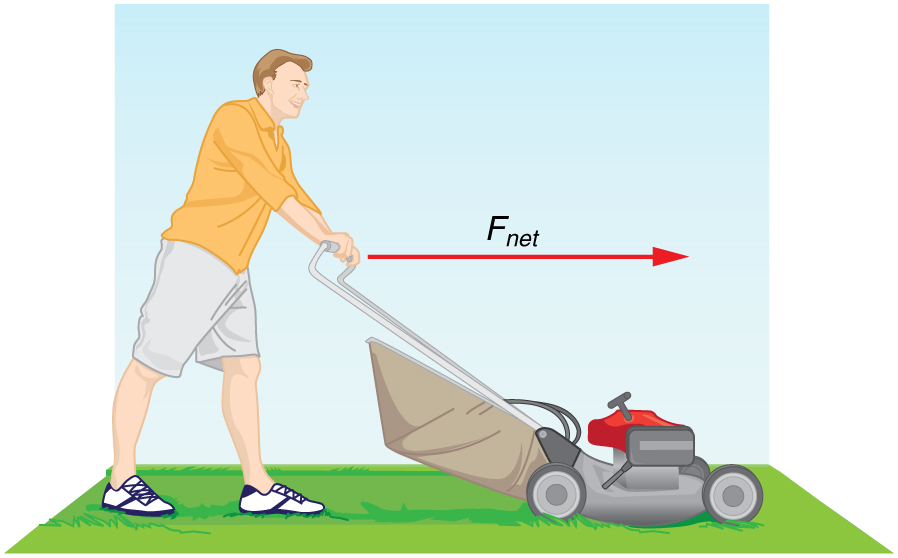 Figure04_03_03.jpg