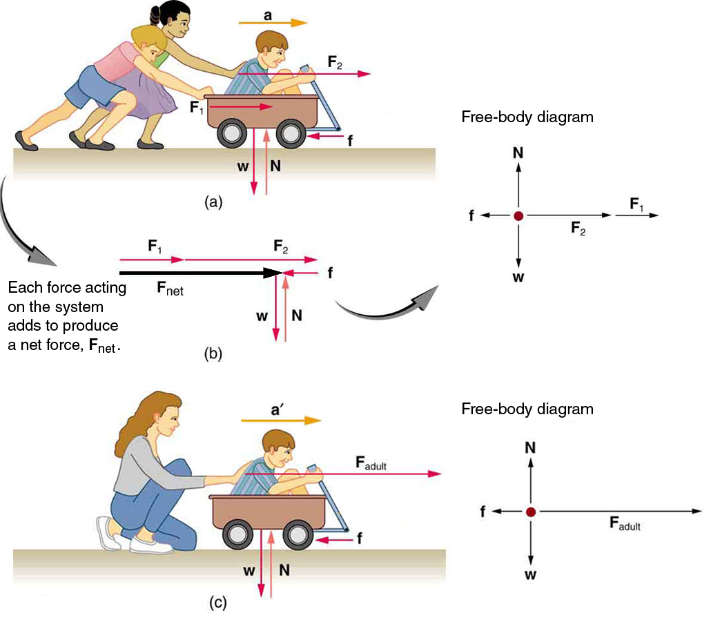 Figure04_03_01.jpg